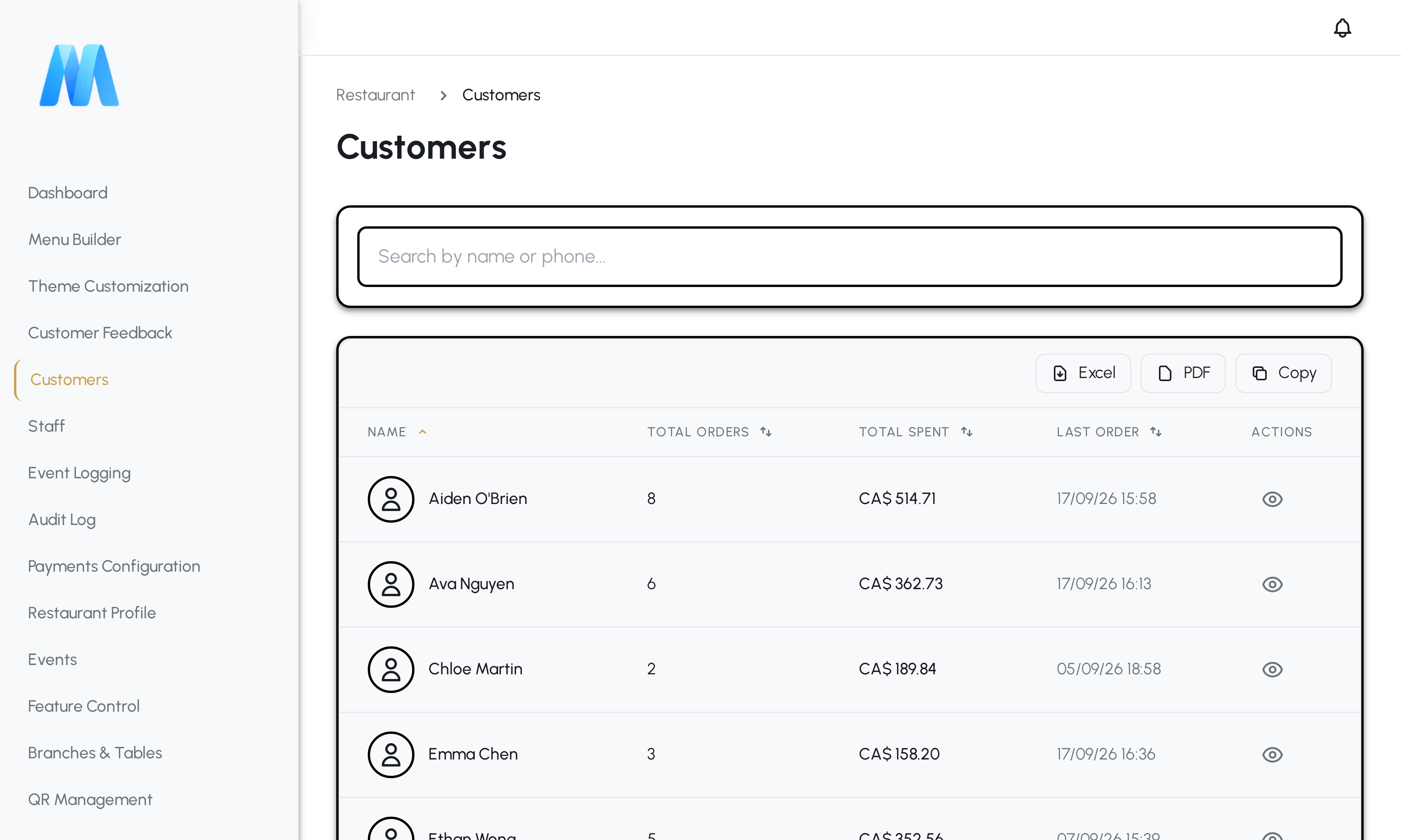 Customers screen with visit history